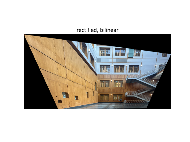 Rectified Bilinear first example
