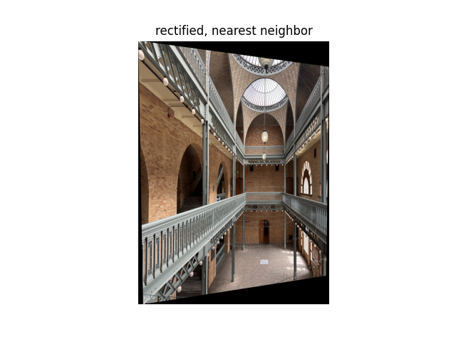 Rectified NN second example