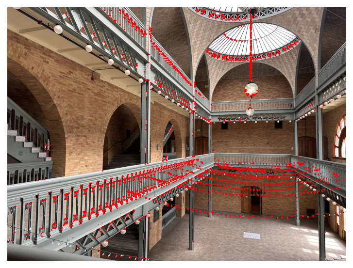 Harris corners without ANMS