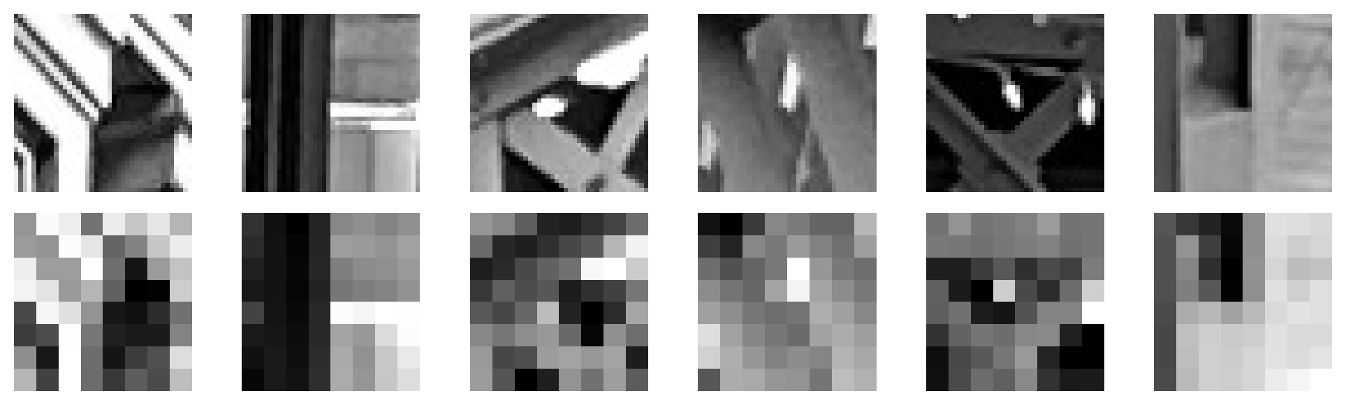 40x40 windows and normalized 8x8 descriptors