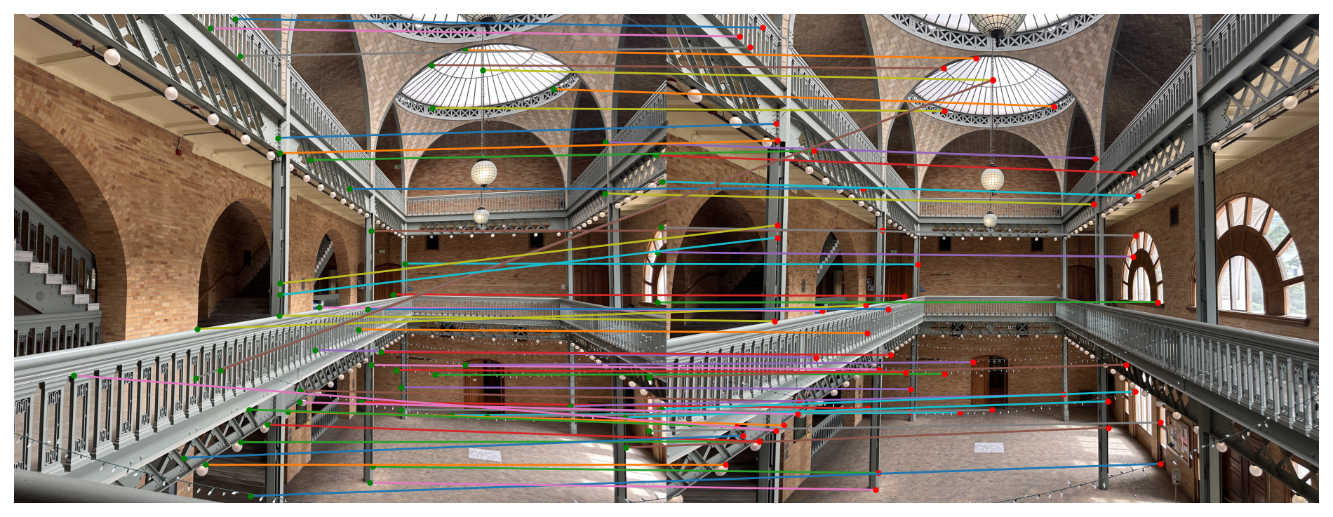 Matched features with lines between images