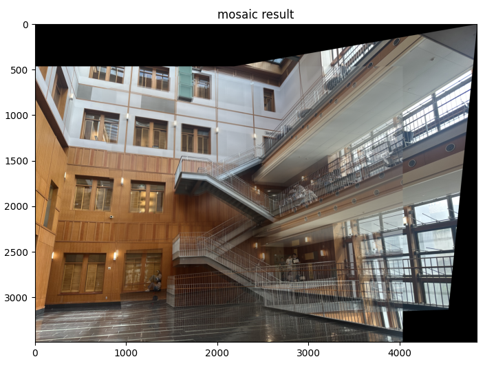 Manual vs Automatic mosaic 1